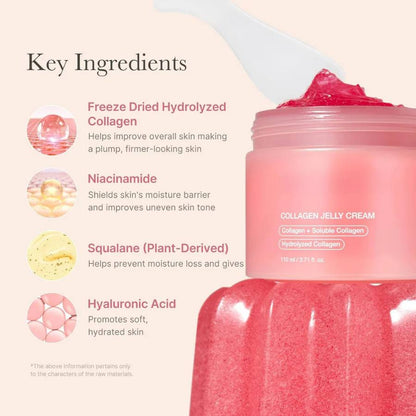 Collagen Jelly  Cream